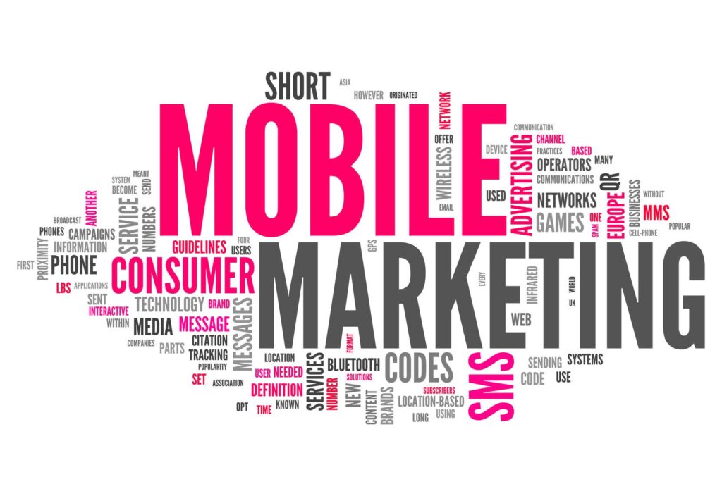 Word cloud of terms related to mobile marketing.